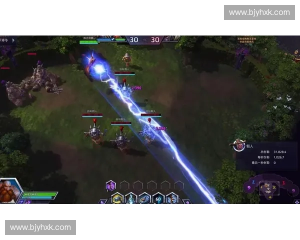 风暴英雄中强势英雄分析及其在当前版本中的战略价值